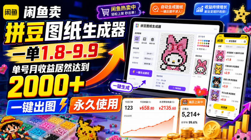 闲鱼卖拼豆图纸生成器，一单1.8-9.9，单号月收益居然达到2000+一键出图永久使用-云网创