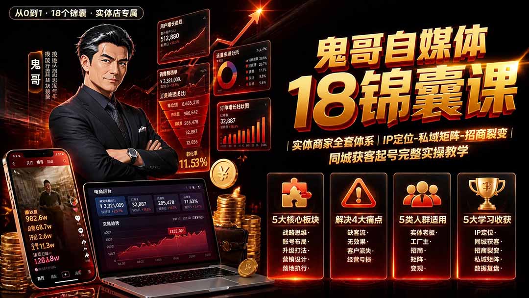 鬼哥自媒体18锦囊课｜实体商家全套体系｜IP 定位-私域矩阵-招商裂变｜同城获客起号完整实操教学-云网创