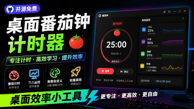 仅1.16MB，开源极简的桌面时钟、番茄钟计时器，还支持系统监控显示，桌面效率小工具Catime-云网创