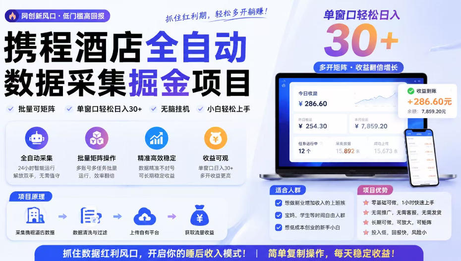 携程酒店全自动采集项目，全程自动浏览，可批量矩阵放大，单机日收300+【揭秘】-云网创