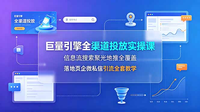 巨量引擎全渠道投放实操课，信息流搜索聚光地推全覆盖，落地页企微私信引流全套教学-云网创