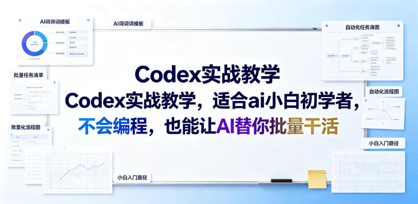 Codex实战教学，适合ai小白初学者，不会编程，也能让AI替你批量干活-云网创