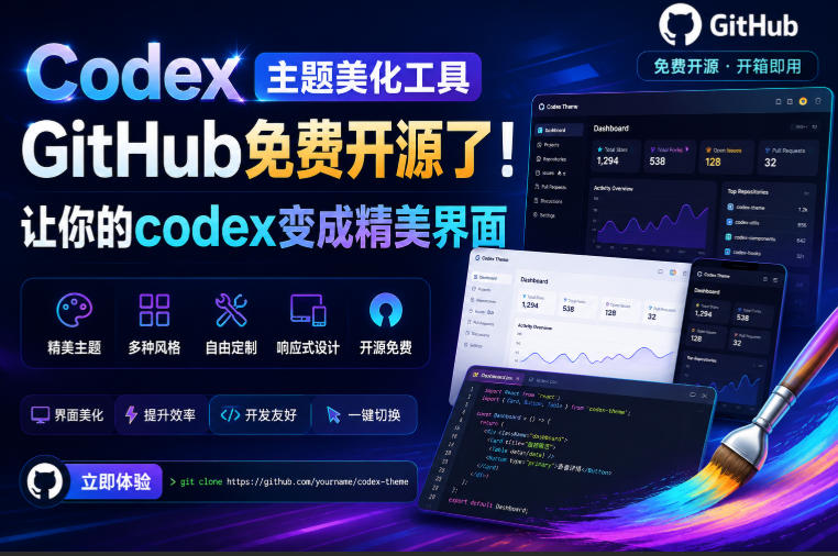 Codex主题美化工具，GitHub免费开源了！让你的codex变成精美界面-云网创
