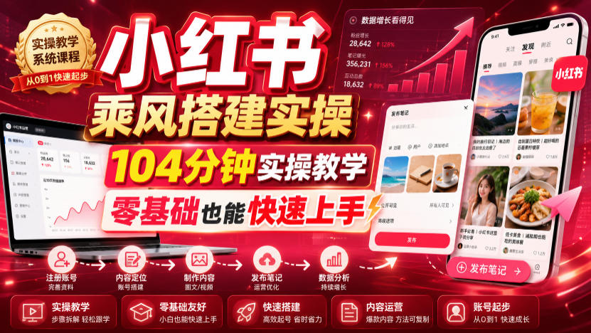 小红书乘风搭建实操，104分钟实操教学，零基础也能快速上手-云网创