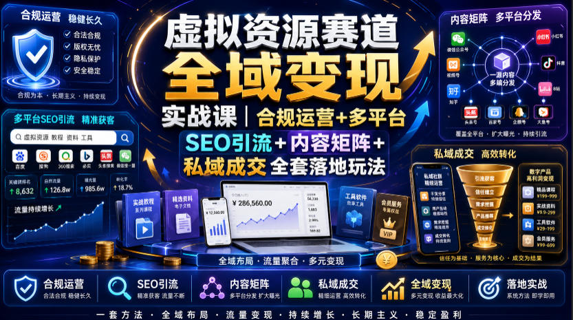 虚拟资源赛道全域变现实战课|合规运营+多平台SEO引流+内容矩阵+私域成交全套落地玩法-云网创