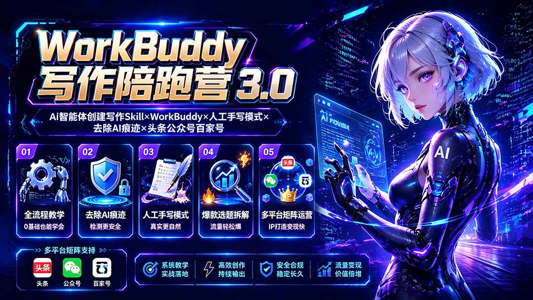 WorkBuddy写作陪跑营3.0-更新：Ai智能体创建写作Skill×WorkBuddy×人工手写模式×去除AI痕迹×头条公众号百家号-云网创