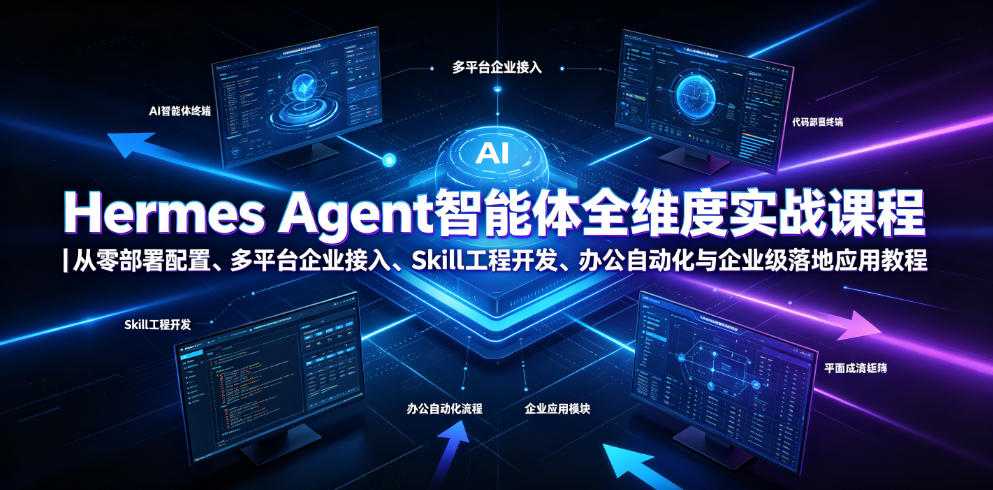 Hermes Agent智能体全维度实战课程|从零部署配置、多平台企业接入、Skill工程开发、办公自动化与企业级落地应用教程-云网创