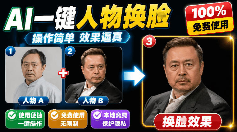 纯离线本地运行!AI一键人物lian部替换软件,支持图片换lian,效果逼真,最便捷换lian工具FaceSwap-云网创