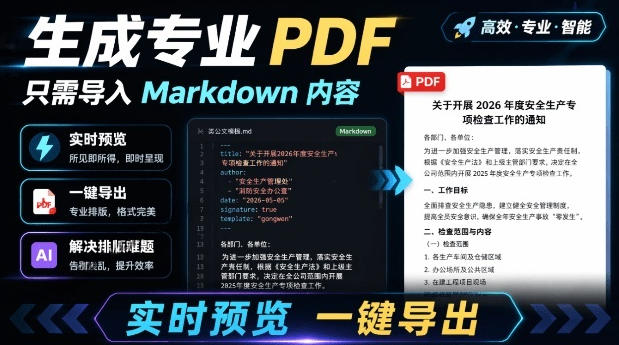 只需导入Markdown内容,实时预览一键导出专业PDF!轻松解决AI生成内容排版问题Presto-云网创
