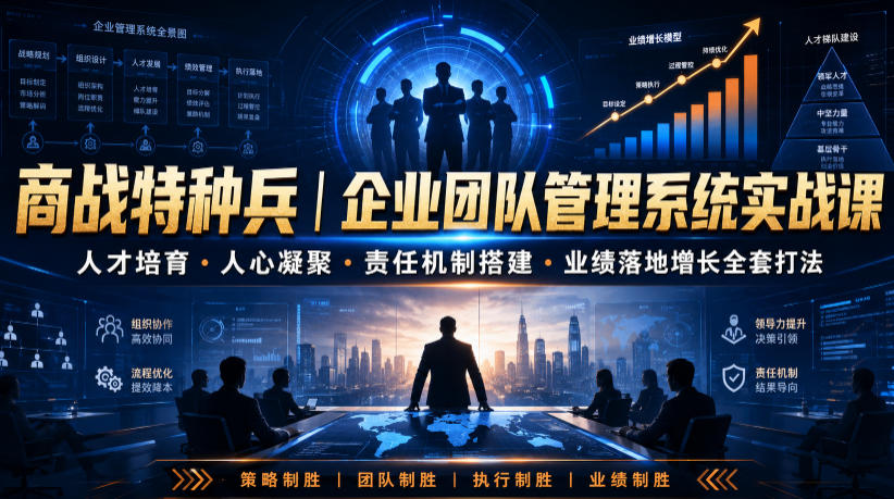 商战特种兵｜企业团队管理系统实战课人才培育・人心凝聚・责任机制搭建・业绩落地增长全套打法-云网创