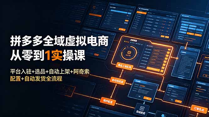 拼多多全域虚拟电商从零到1实操课:平台入驻+选品+自动上架+阿奇索配置+自动发货全流程-云网创