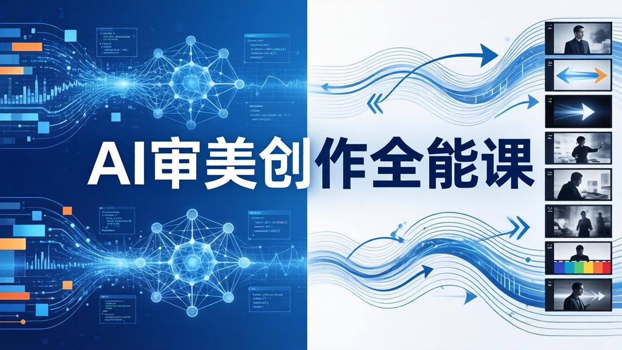 AI审美创作全能课-更新0706:MJ+Seedance+模型训练+影视分镜+编剧,一站式掌握AI艺术创作-云网创