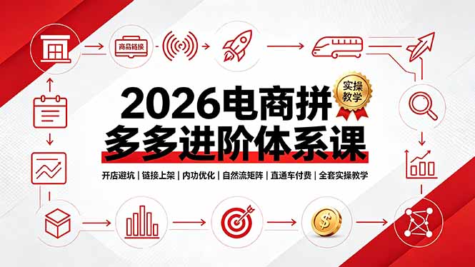 2026电商拼多多进阶体系课，开店避坑，链接上架，内功优化，自然流矩阵｜直通车付费｜全套实操教学-云网创