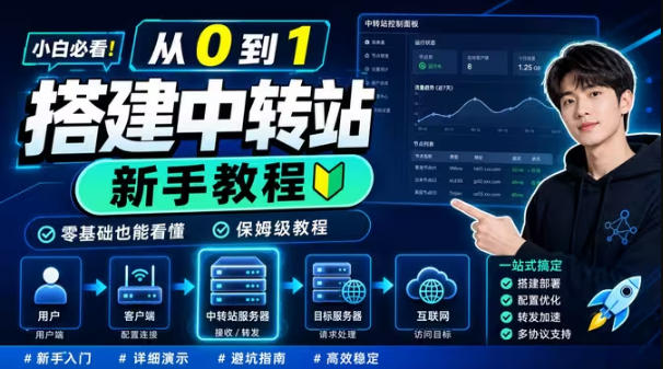 0门槛手把手教你自建一个AI-Token中转站,零基础也能看懂,保姆级教程-云网创