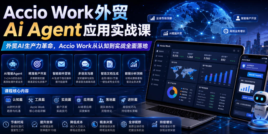 Accio Work外贸Ai Agent应用实战课,外贸AI生产力革命,Accio Work从认知到实战全面落地-云网创