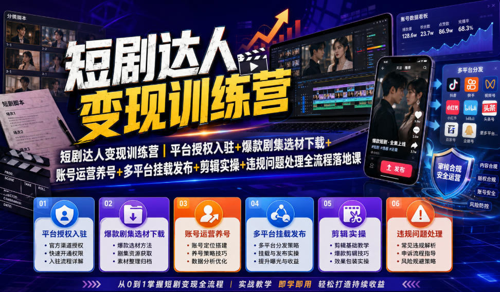 短剧达人变现训练营｜平台授权入驻+爆款剧集选材下载+账号运营养号+多平台挂载发布+剪辑实操+违规问题处理全流程落地课-云网创