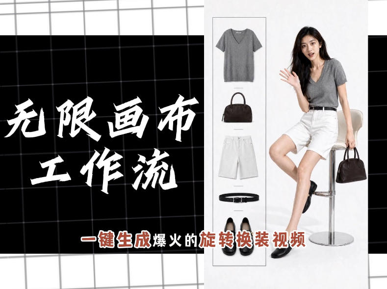 无限画布工作流,一键制作爆火的旋转换装视频,操作简单,零基础也能学会-云网创