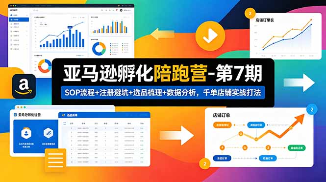 亚马逊孵化陪跑营-第7期:SOP流程+注册避坑+选品梳理+数据分析,千单店铺实战打法(更新0625-云网创