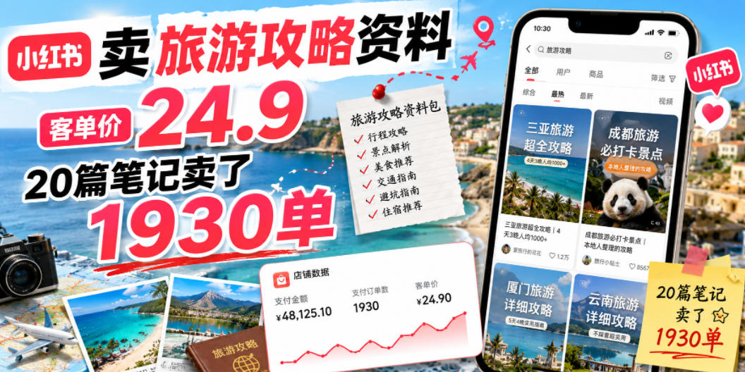 小红书卖旅游攻略资料，客单价24.9，20篇笔记卖了1930单！-云网创