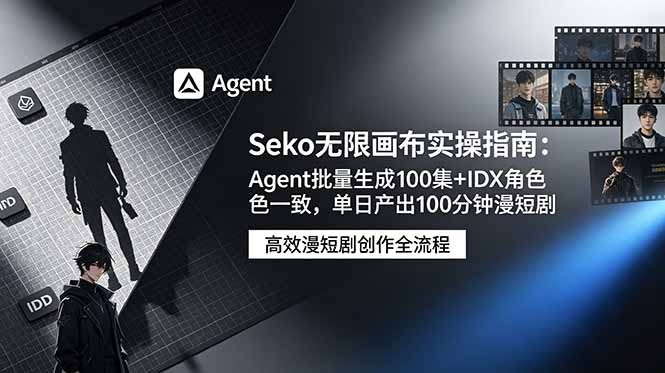 Seko无限画布实操指南：Agent批量生成100集+IDX角色一致，单日产出100分钟漫短剧-云网创